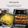 91V7ld6CmXL._AC_SL1500_.jpg Tower T17038 Xpress 5-in-1 Manual Air Fryer Oven