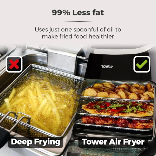 91V7ld6CmXL._AC_SL1500_.jpg Tower T17038 Xpress 5-in-1 Manual Air Fryer Oven