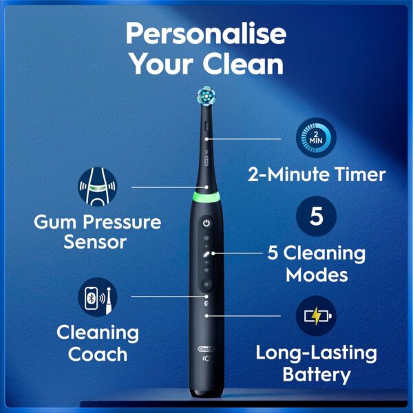91ab5CtiPmL._AC_SL1500_-1.jpg Oral-B iO5 Electric Toothbrush, Matt Black, with Travel Case and Toothpaste