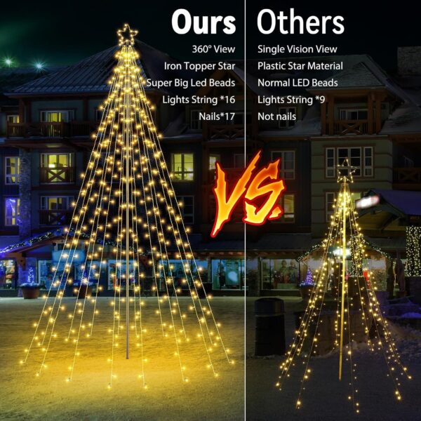 91bWhgPdnpL._AC_SL1500_.jpg Joomer Christmas Tree Lights Topper Star Height 127ft 568 LED Warm White