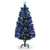 Pink-and-White-Gradient-Aesthetic-Bodycare-New-Product-Amazon-Product-Image-10.jpg 6ft Fibre Optic Christmas Tree Indoor Xmas Decoration, Green