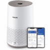 Untitled-Design-3.png Philips Air Purifier 600 Series